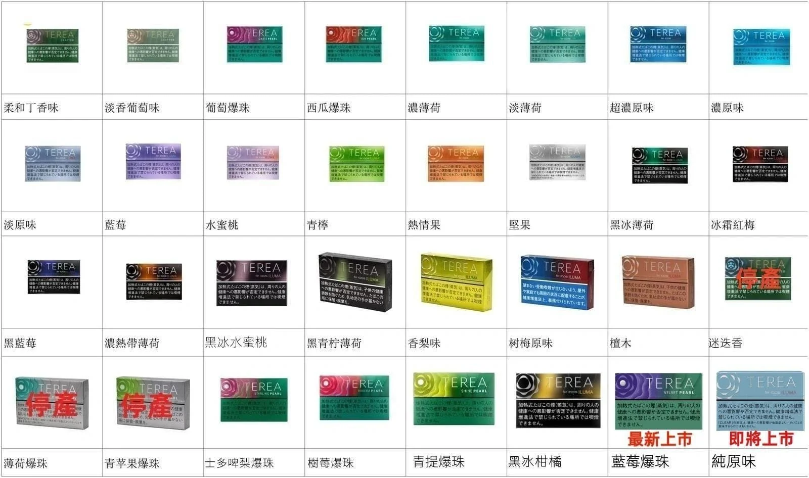 IQOS TEREA Black Fuchsia Menthol（黑冰水蜜桃）煙彈